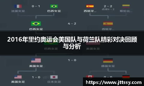 2016年里约奥运会美国队与荷兰队精彩对决回顾与分析