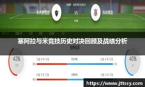 塞阿拉与米竞技历史对决回顾及战绩分析